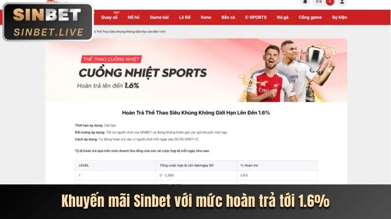 Hình ảnh minh họa sự ổn định của hệ thống H88